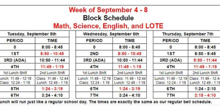 This Weeks Block Schedule!