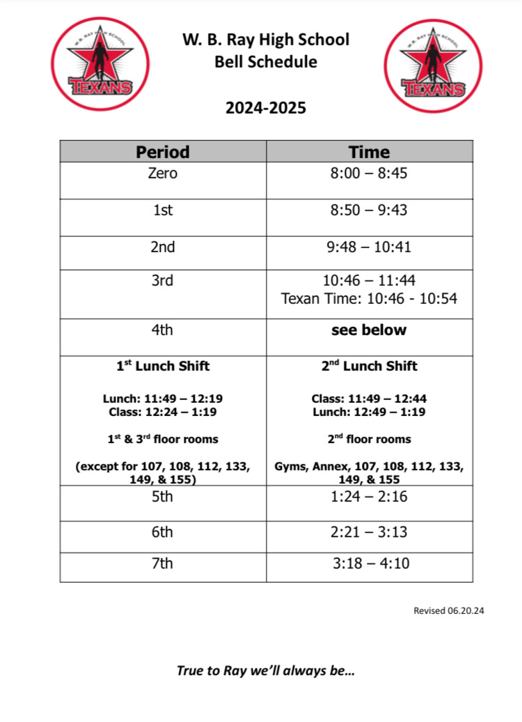 Ray High School 2024-2025 Bell Schedule