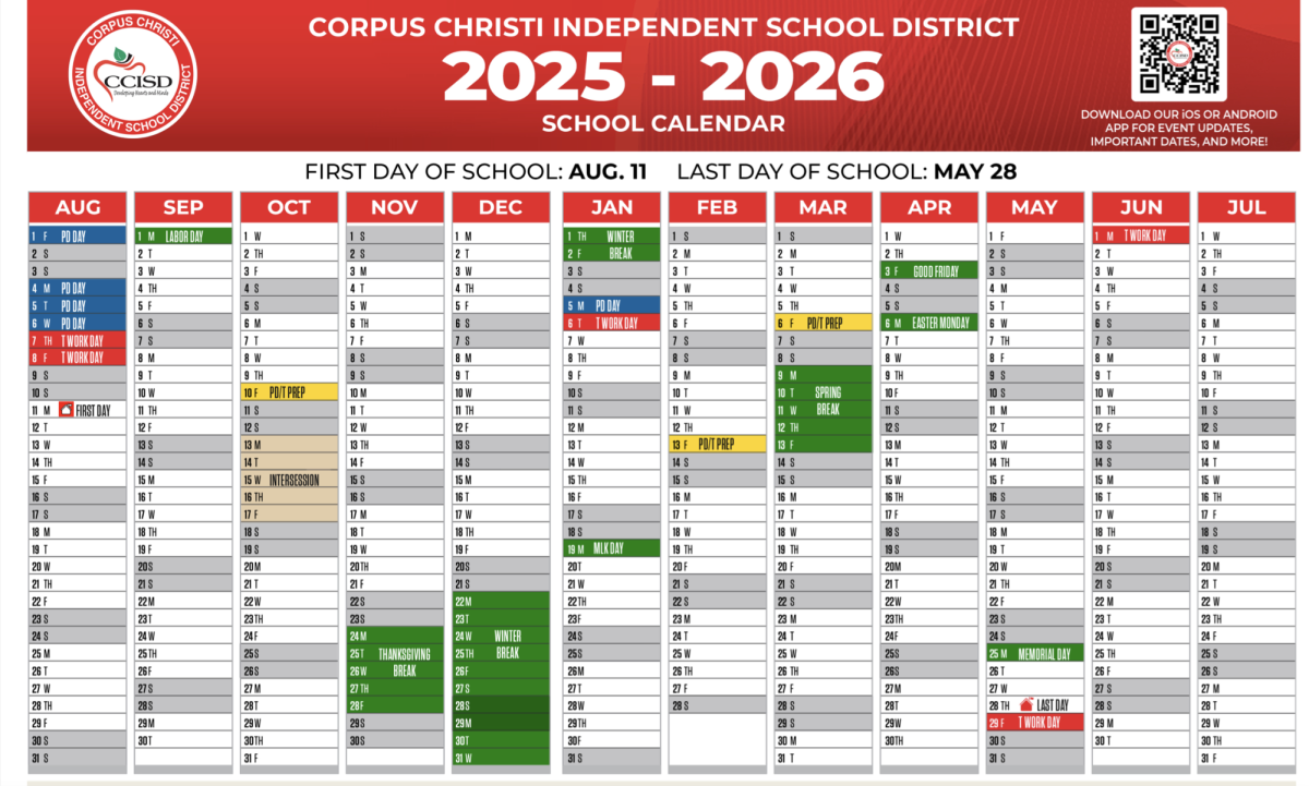 (via CCISD)